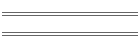 Risky's History