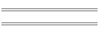 Race Results