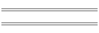 The Unlimited Air Crew