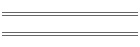 Risky Restoration